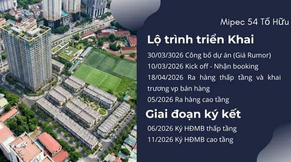 Lộ trình triển khai dự án Mic Tower 54 Tố Hữu do chủ đầu tư Mic Invest đưa ra